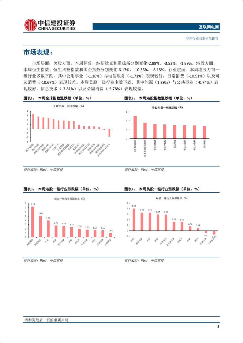 《互联网电商行业：苹果获自动驾驶新专利，TEMU筹备正式登陆澳洲-20230312-中信建投-22页》 - 第5页预览图