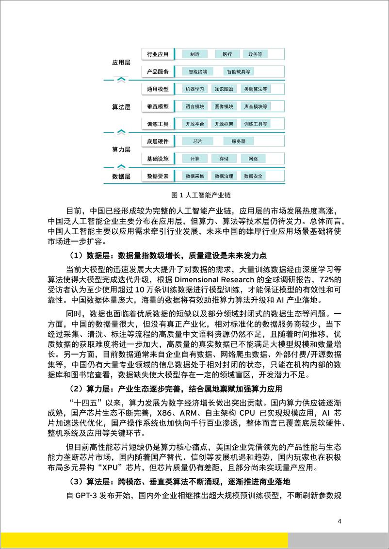 《无锡人工智能融入产业发展评估报告-安永-43页》 - 第4页预览图