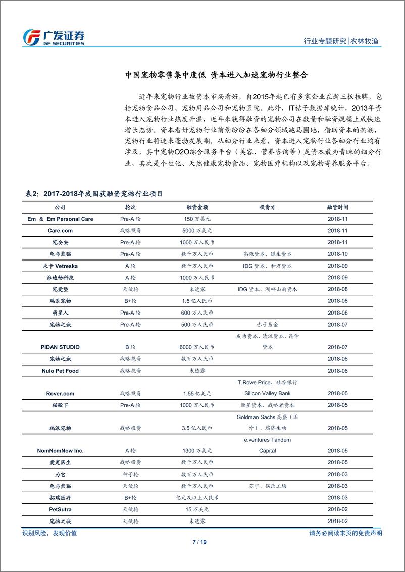 《农林牧渔行业宠物行业专题：中日宠物商品零售行业对比-20181229-广发证券-19页》 - 第8页预览图