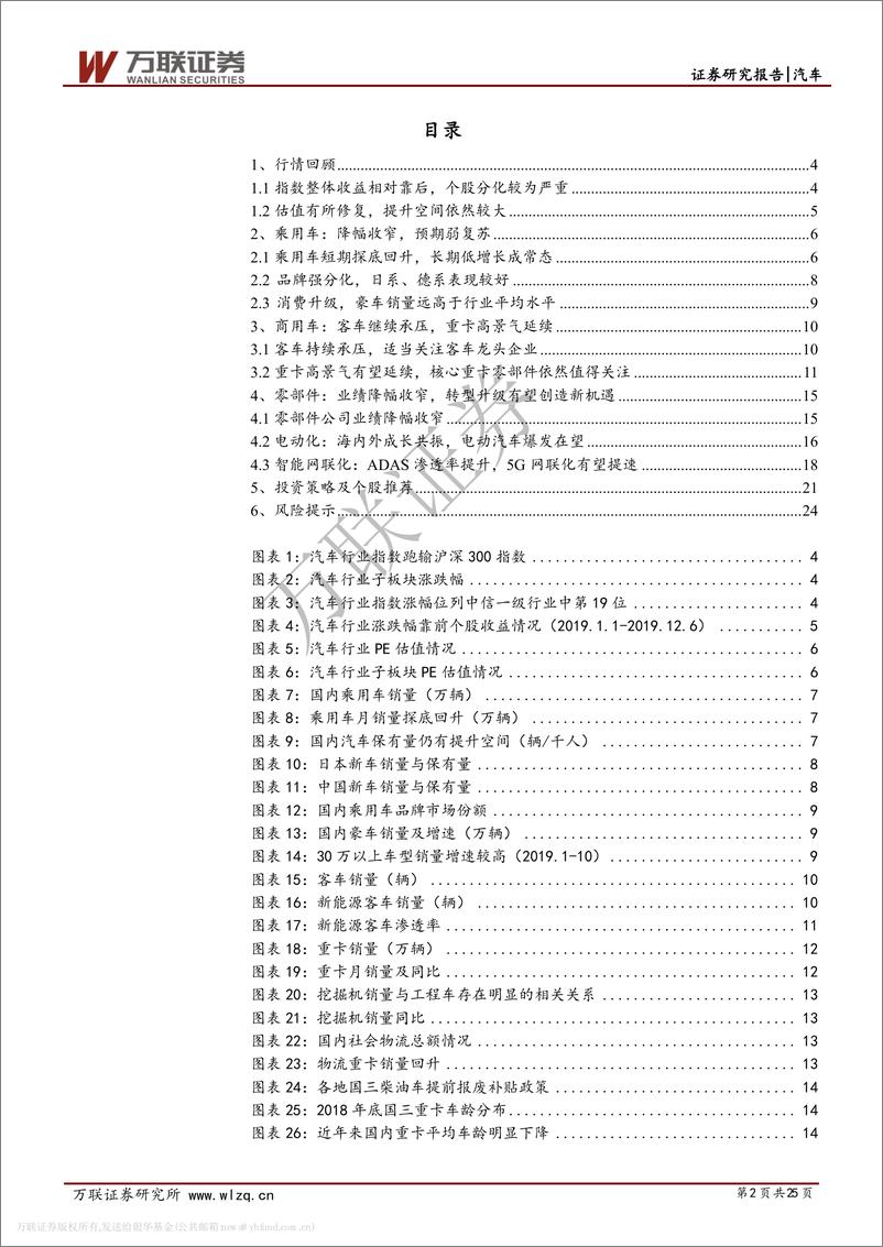 《汽车行业2020年投资策略报告：行业向稳发展，产业升级创造新机遇-20191216-万联证券-25页》 - 第3页预览图