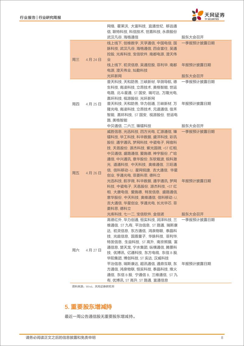 《202405月更新-Meta重磅发布最强开源大模型；移动开启新型智算中心采购招标》 - 第8页预览图