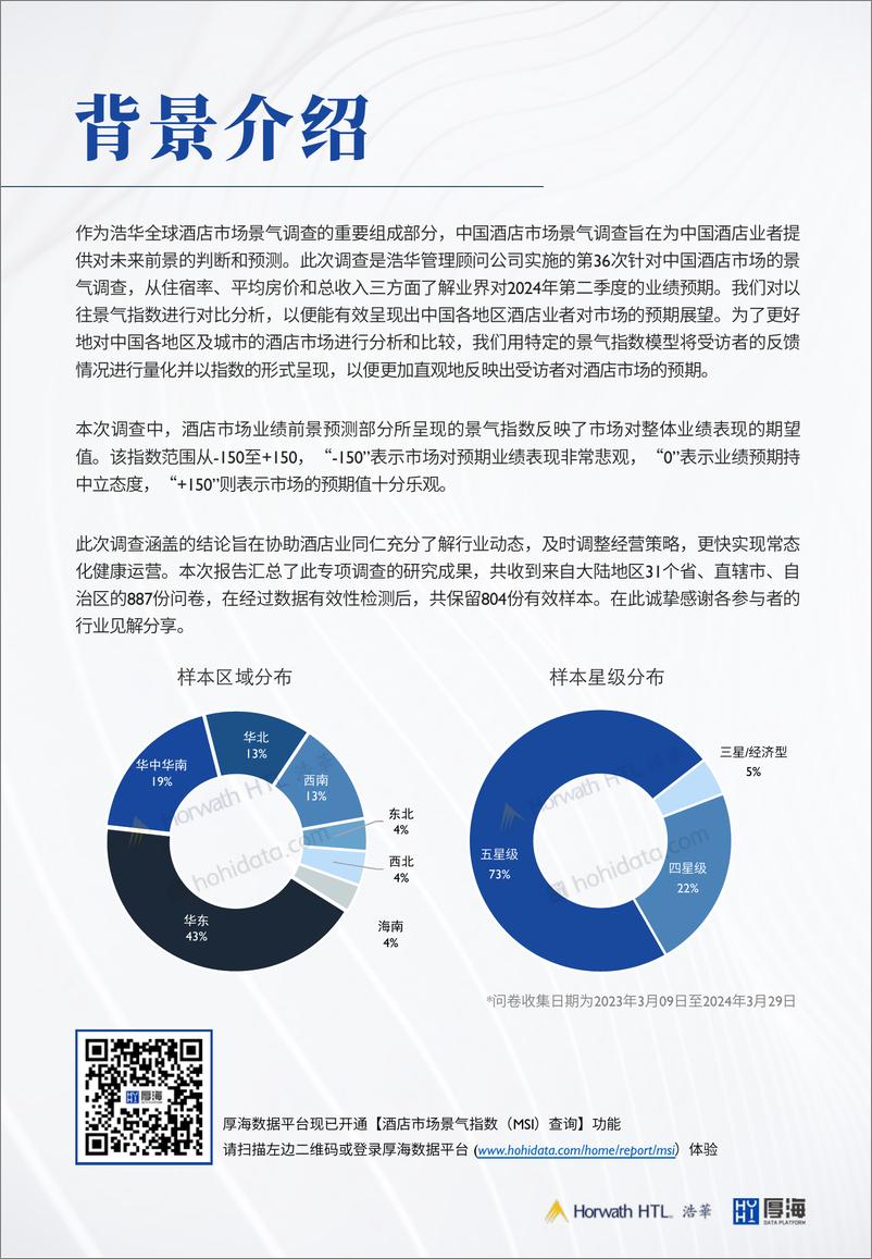《2024第二季度中国酒店市场景气调查报告》 - 第2页预览图