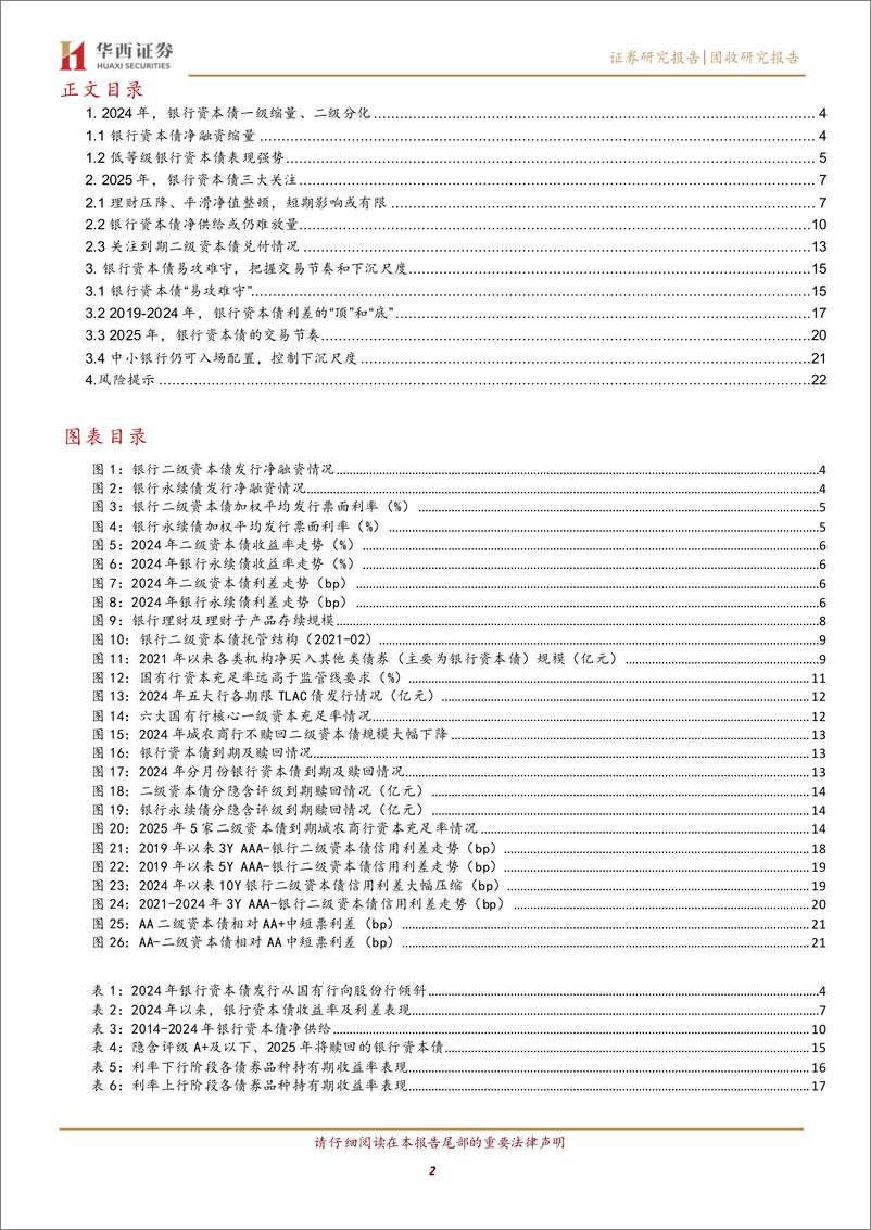 《2025年展望系列之五：2025，银行资本债把握节奏和尺度-241230-华西证券-24页》 - 第2页预览图