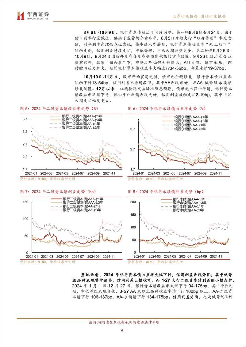 《2025年展望系列之五：2025，银行资本债把握节奏和尺度-241230-华西证券-24页》 - 第6页预览图