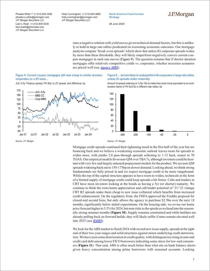 《JPMorgan Econ  FI-US Fixed Income Overview 2024 Mid-Year Outlook-108908388》 - 第7页预览图