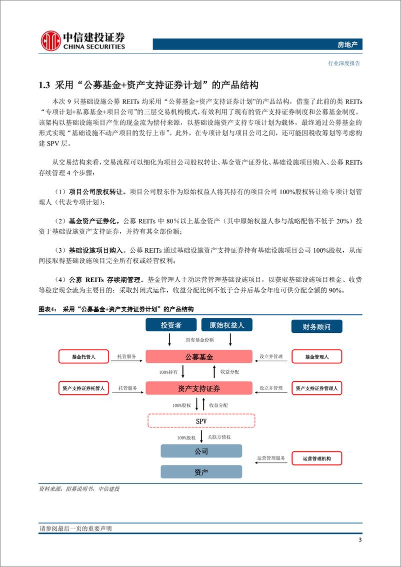 《房地产行业首批基础设施公募REITs发行情况简析（更新）：星星火已燎原，项目优质热度高，未来空间广阔-20210621-中信建投-21页》 - 第6页预览图