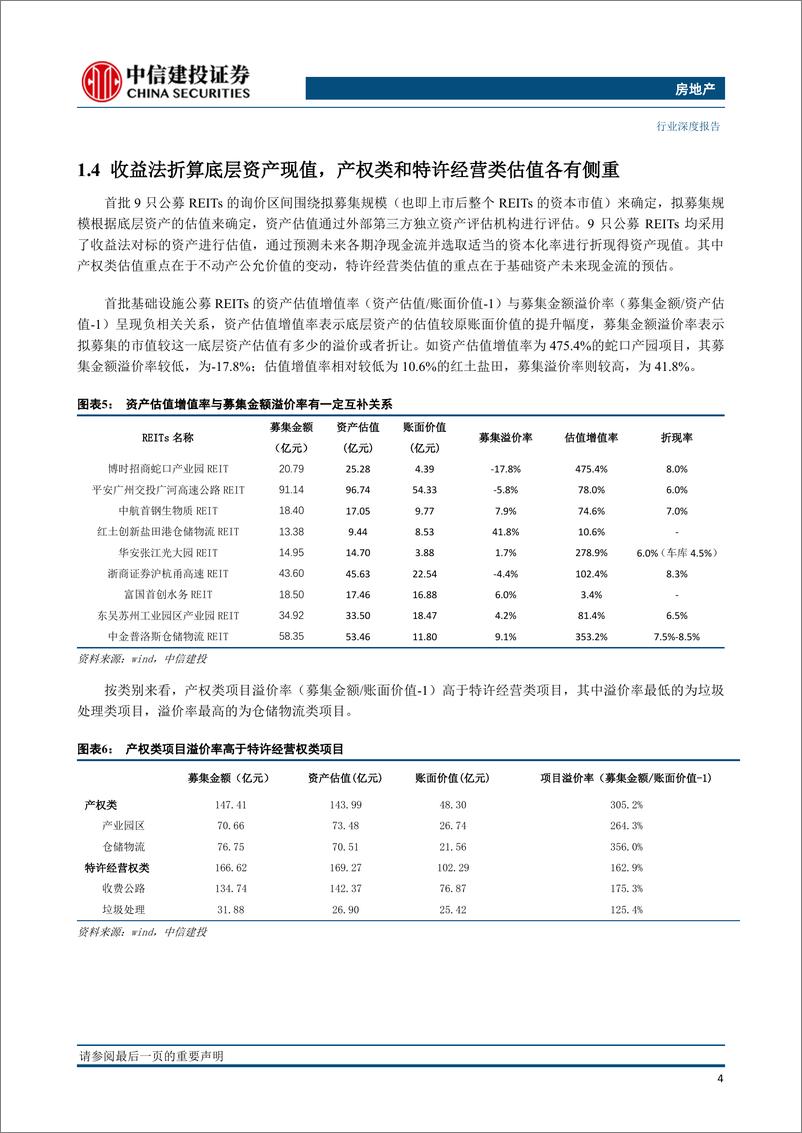 《房地产行业首批基础设施公募REITs发行情况简析（更新）：星星火已燎原，项目优质热度高，未来空间广阔-20210621-中信建投-21页》 - 第7页预览图