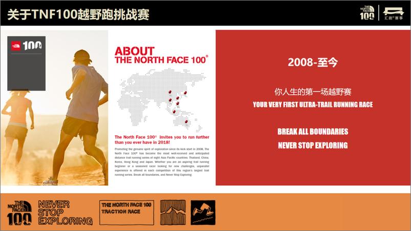 《2024The north face100商务合作方案》 - 第4页预览图