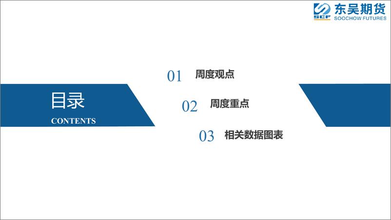 《宏观延续释放利好，盘面止跌反弹-20230916-东吴期货-20页》 - 第3页预览图