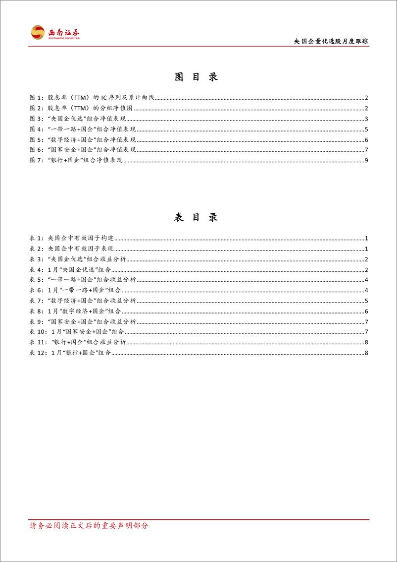 《央国企量化选股月度跟踪：央国企量化选股优选策略与1月组合-250102-西南证券-15页》 - 第3页预览图