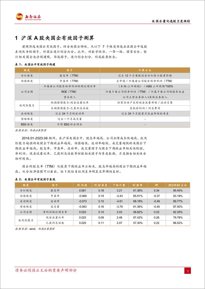 《央国企量化选股月度跟踪：央国企量化选股优选策略与1月组合-250102-西南证券-15页》 - 第4页预览图