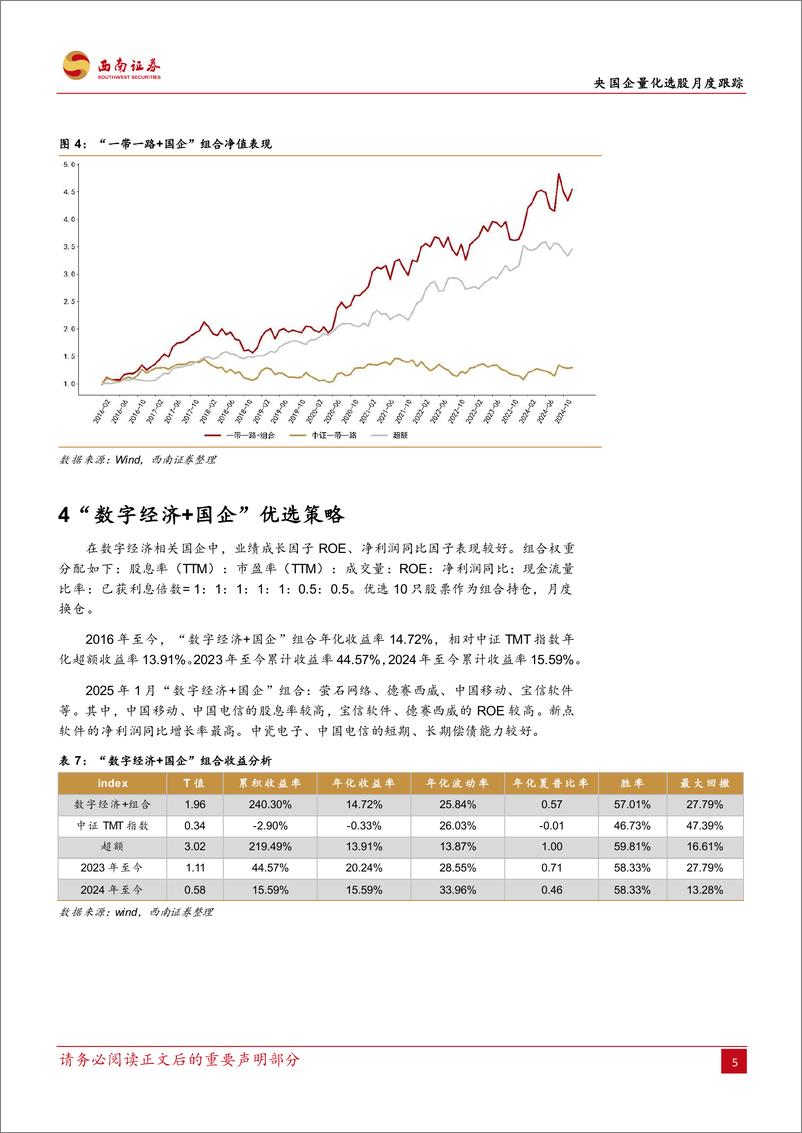 《央国企量化选股月度跟踪：央国企量化选股优选策略与1月组合-250102-西南证券-15页》 - 第8页预览图