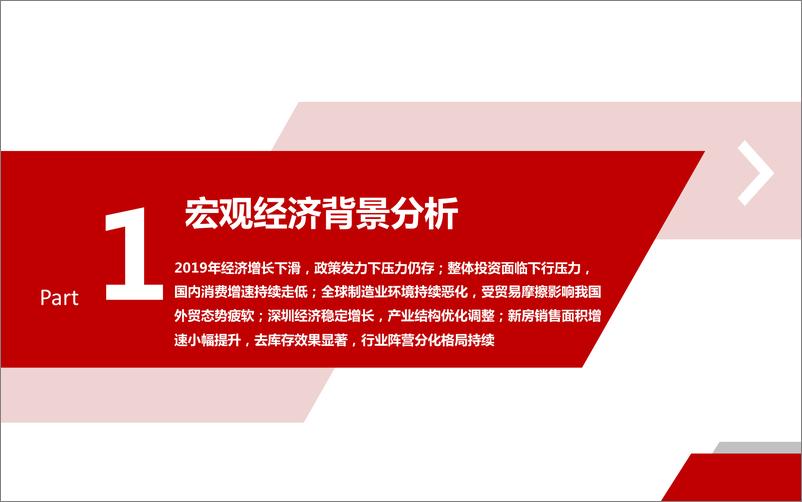 《世联行-2019年深圳房地产市场解读-2020.1-97页》 - 第4页预览图