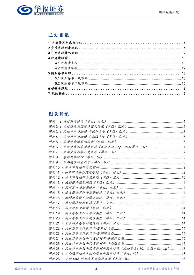 《【华福固收】地方债加快发行跨季资金压力加大，观察是否降准-240922-华福证券-18页》 - 第2页预览图