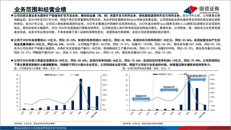 《中矿资源(002738)锂矿山持续降本，多元化布局逐步形成-241119-国信证券-32页》 - 第5页预览图