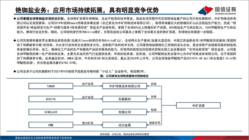 《中矿资源(002738)锂矿山持续降本，多元化布局逐步形成-241119-国信证券-32页》 - 第8页预览图