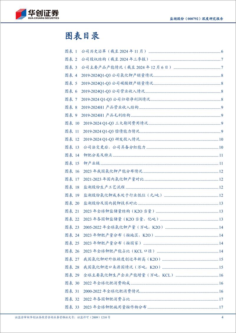 《盐湖股份(000792)深度研究报告：国内钾锂龙头，五矿集团入主打造世界级盐湖产业基地-241219-华创证券-35页》 - 第4页预览图