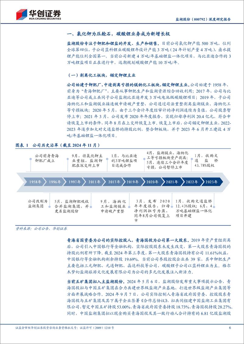 《盐湖股份(000792)深度研究报告：国内钾锂龙头，五矿集团入主打造世界级盐湖产业基地-241219-华创证券-35页》 - 第6页预览图