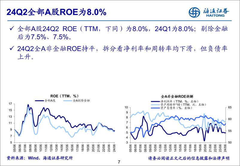 《24年Q2财报点评：低基数下全A盈利弱回升-240831-海通证券-36页》 - 第7页预览图