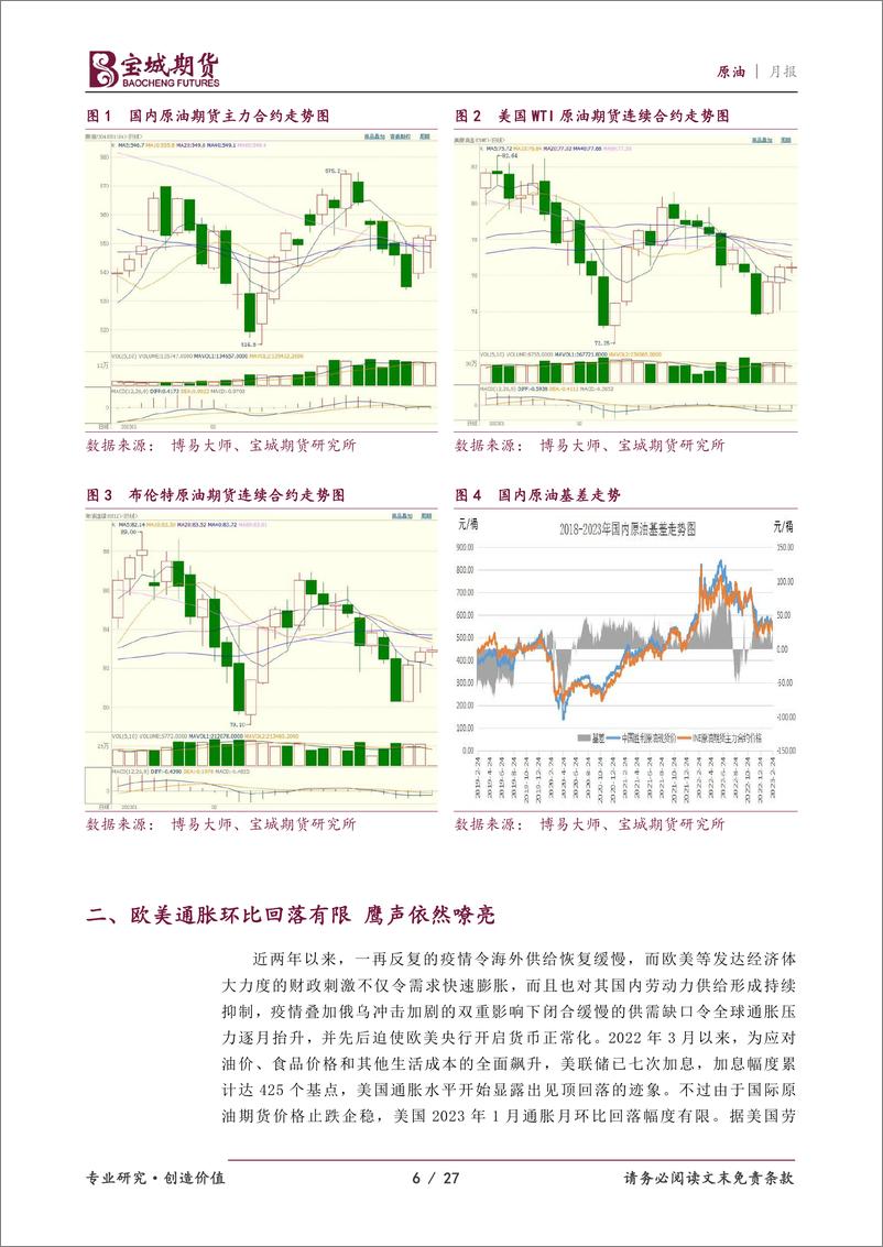 《原油月报：多空分歧仍在，原油箱体震荡-20230227-宝城期货-27页》 - 第7页预览图