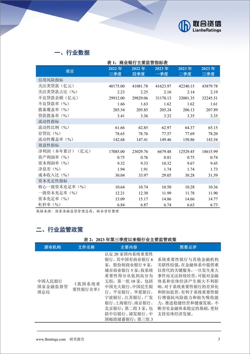 《银行业季度观察报（2023年第4期）》 - 第4页预览图