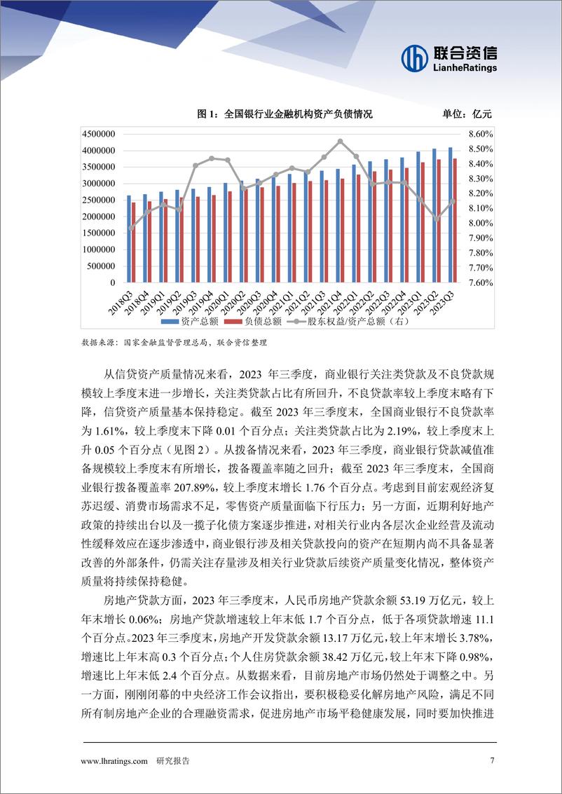 《银行业季度观察报（2023年第4期）》 - 第8页预览图