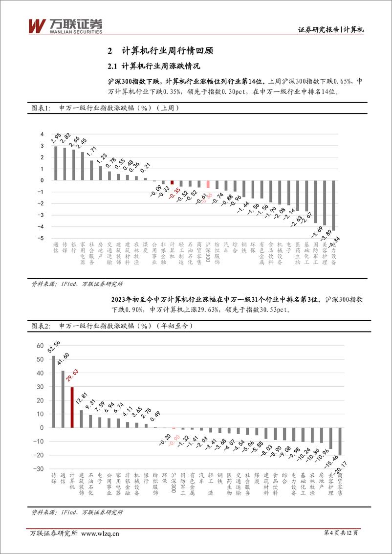 《20230612-讯飞星火认知大模型V1.5发布，华为正式发布新一代分布式数据库GaussDB》 - 第4页预览图