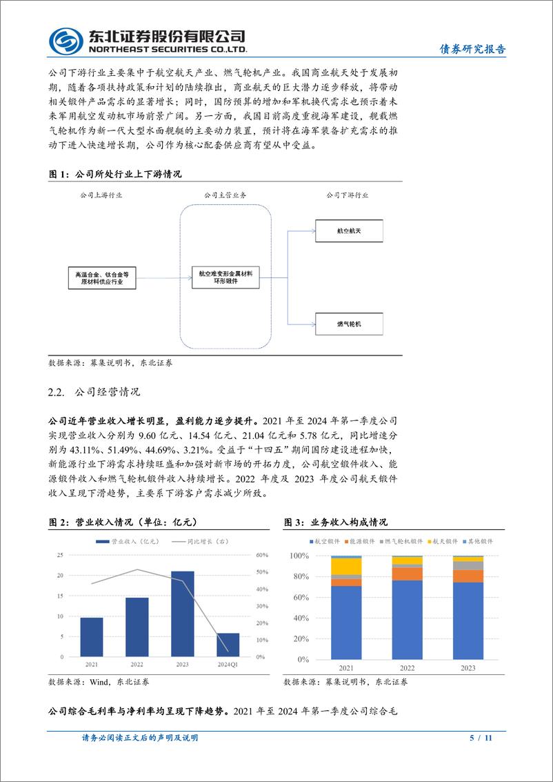 《东北固收转债分析-航宇转债定价：首日转股溢价率32%25-36%25-240820-东北证券-11页》 - 第5页预览图