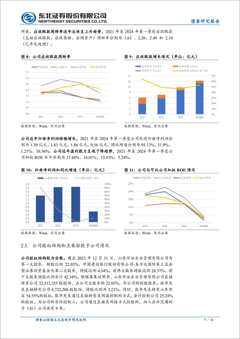 《东北固收转债分析-航宇转债定价：首日转股溢价率32%25-36%25-240820-东北证券-11页》 - 第7页预览图