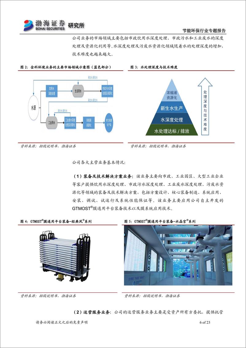 《节能环保行业专题报告：节能环保行业科创板受理企业概览（三）-20190611-渤海证券-23页》 - 第7页预览图