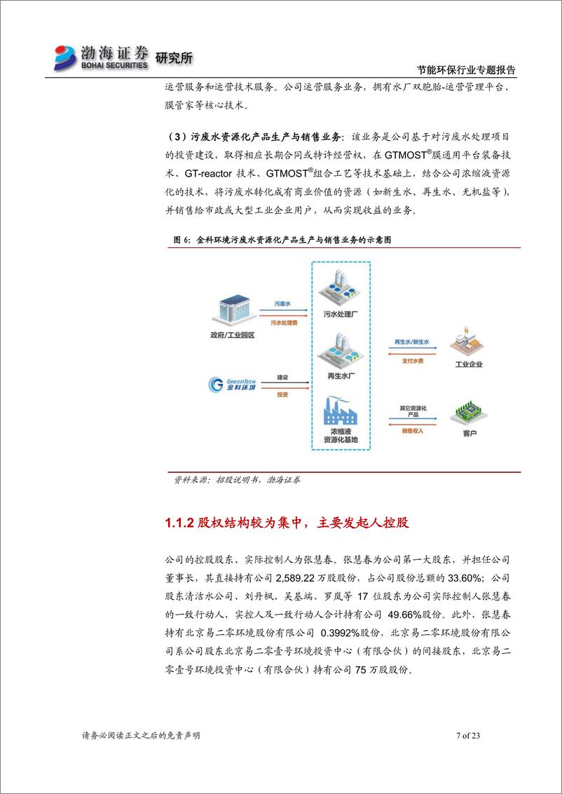 《节能环保行业专题报告：节能环保行业科创板受理企业概览（三）-20190611-渤海证券-23页》 - 第8页预览图