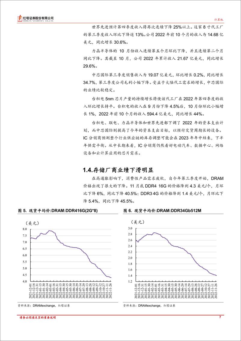 《半导体、计算机行业月报：半导体行业进入库存调整期；软件持续关注数字经济主线布局机会-20221213-红塔证券-19页》 - 第7页预览图