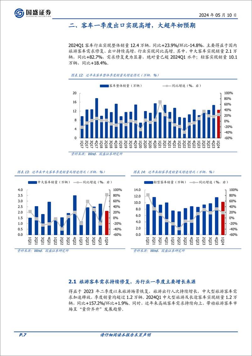 《商用车财报回顾及展望：一季度实现“开门红”，看好龙头增长持续性》 - 第7页预览图