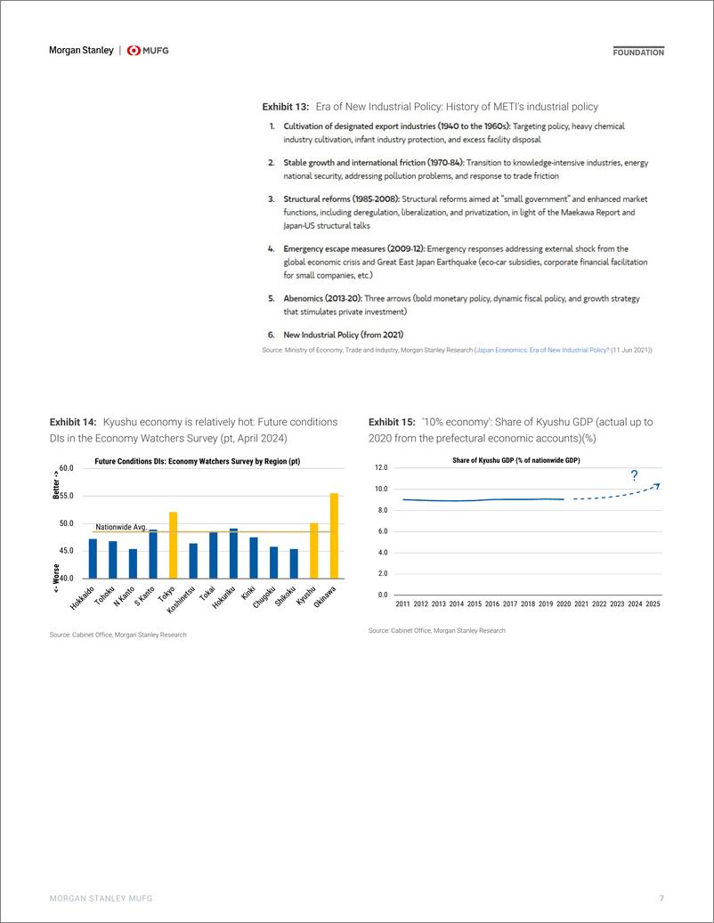 《Morgan Stanley Fixed-Japan Economics Mid-Year Outlook The Year of Normalization-108299801》 - 第7页预览图