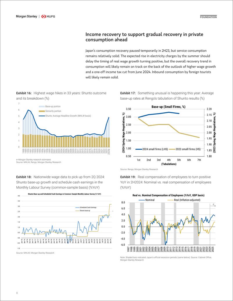 《Morgan Stanley Fixed-Japan Economics Mid-Year Outlook The Year of Normalization-108299801》 - 第8页预览图