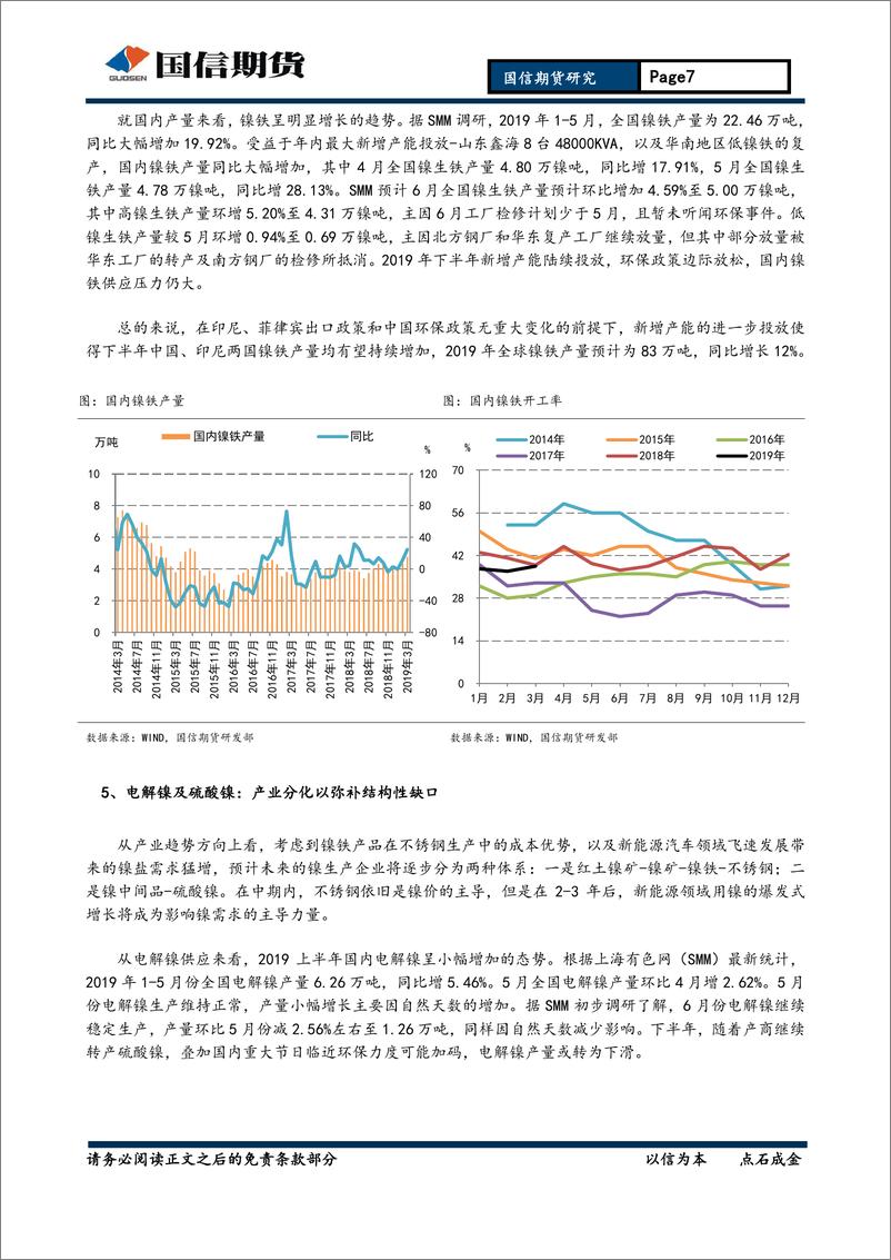 《有色金属半年报：基本面羸弱，锌镍下半年承压-20190623-国信期货-23页》 - 第8页预览图