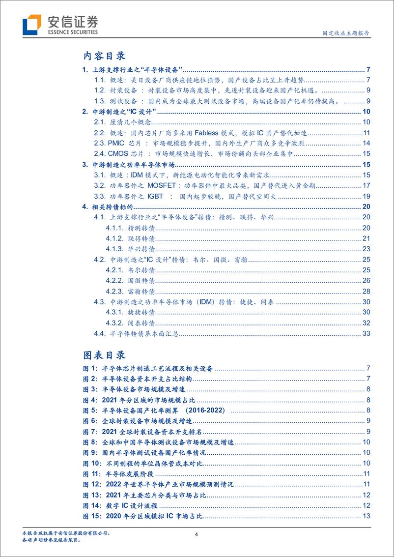 《产业链看转债系列之一：半导体行业转债梳理（下）-20220508-安信证券-36页》 - 第5页预览图