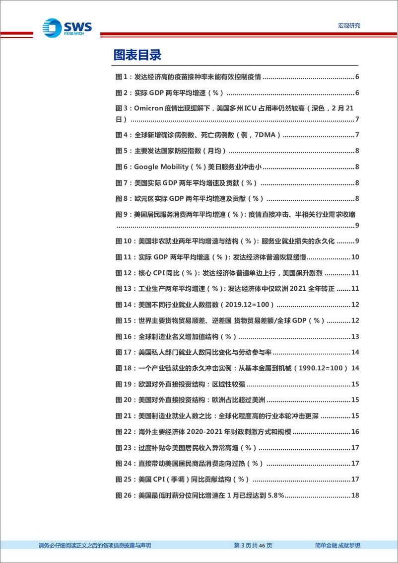 《世界经济展望2022：敦刻尔克-申万宏源-20220221》 - 第4页预览图