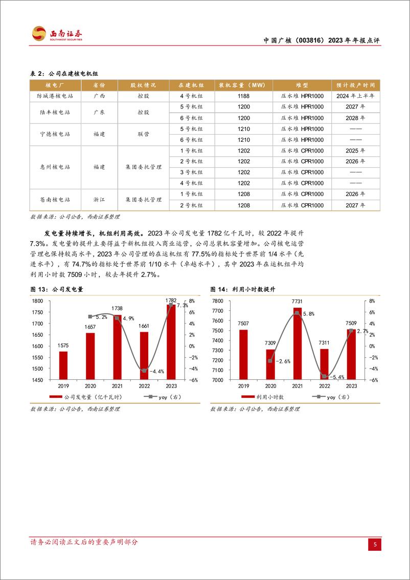 《中国广核-003816.SZ-新增机组持续投产，发电量持续增长-20240408-西南证券-14页》 - 第8页预览图