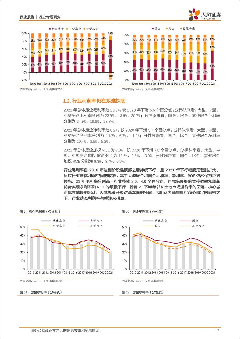 《房地产行业开发2021年报综述：缩表促出清，格局迎优化-20220505-天风证券-21页》 - 第8页预览图