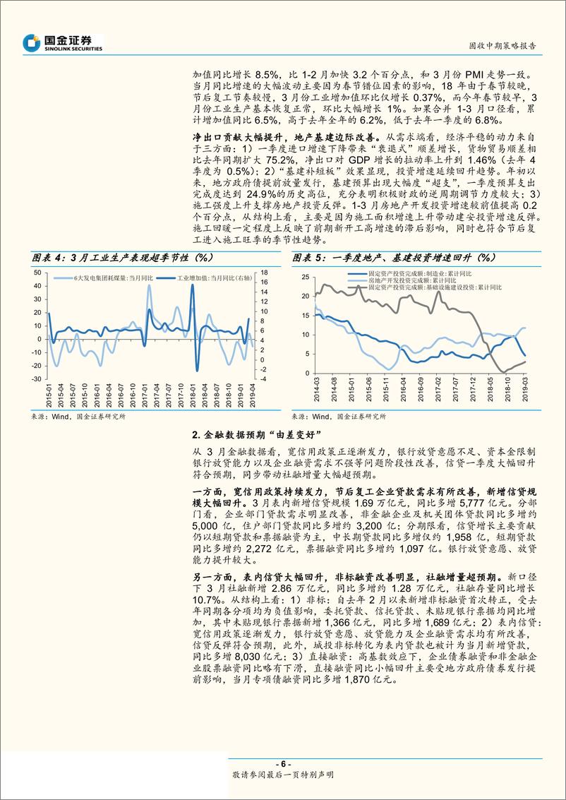 《利率债市场中期展望：寻找新的预期差-20190515-国金证券-34页》 - 第7页预览图