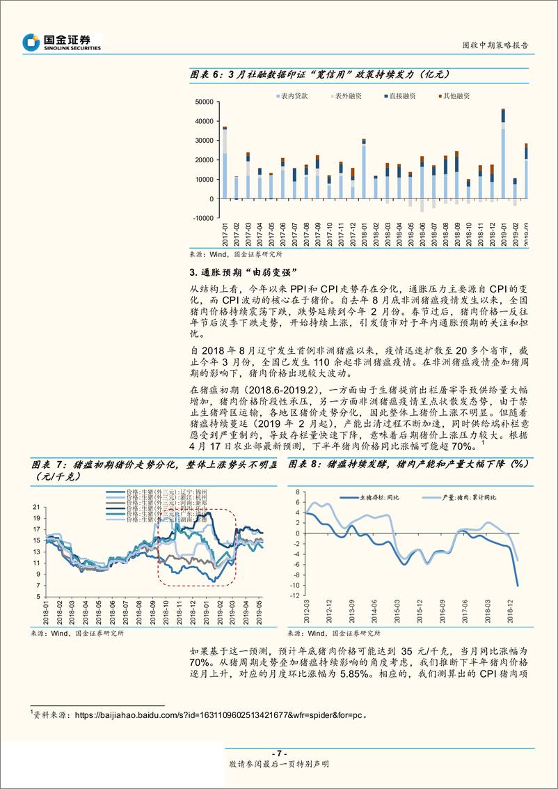 《利率债市场中期展望：寻找新的预期差-20190515-国金证券-34页》 - 第8页预览图