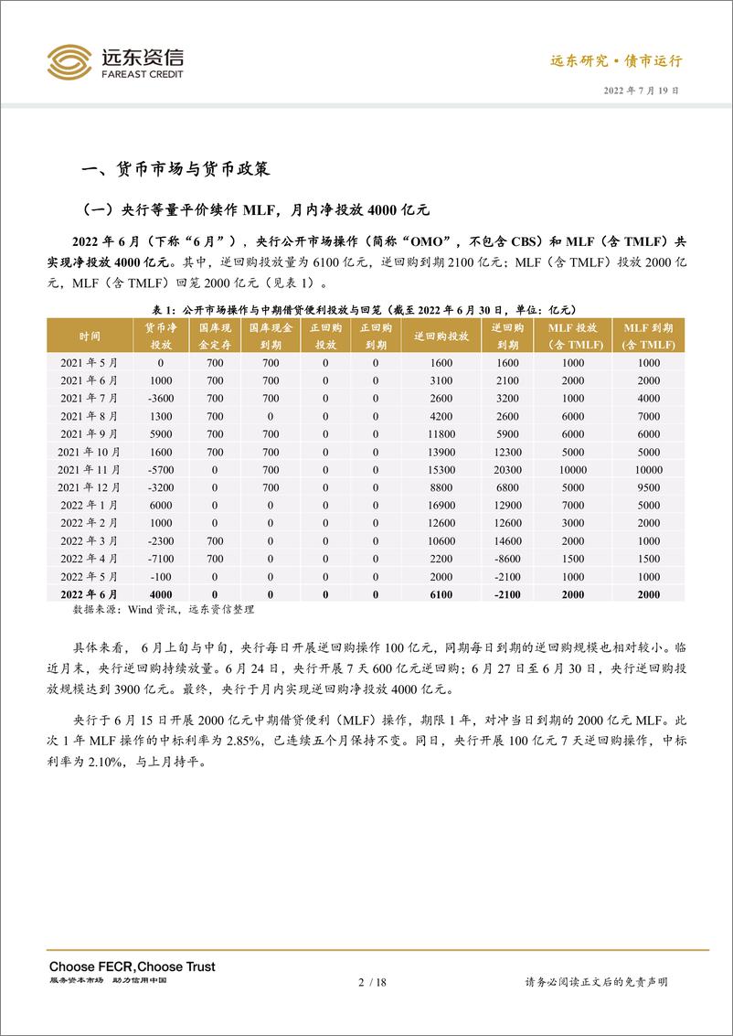 《远东资信-经济企稳回升带动十年期国债收益率上行——2022年6月利率债市场运行报告-19页》 - 第6页预览图