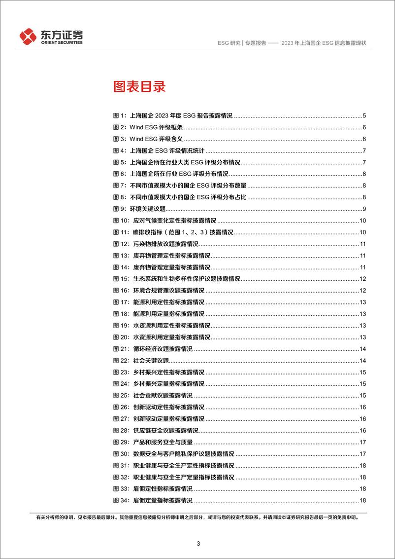 《ESG研究专题报告：2023年上海国企ESG信息披露现状-240826-东方证券-28页》 - 第3页预览图