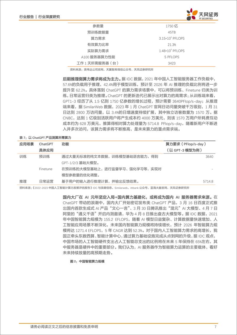 《电子行业深度研究：AI算力需求持续释放，重点看好AI服务器产业链-20230614-天风证券-29页》 - 第8页预览图