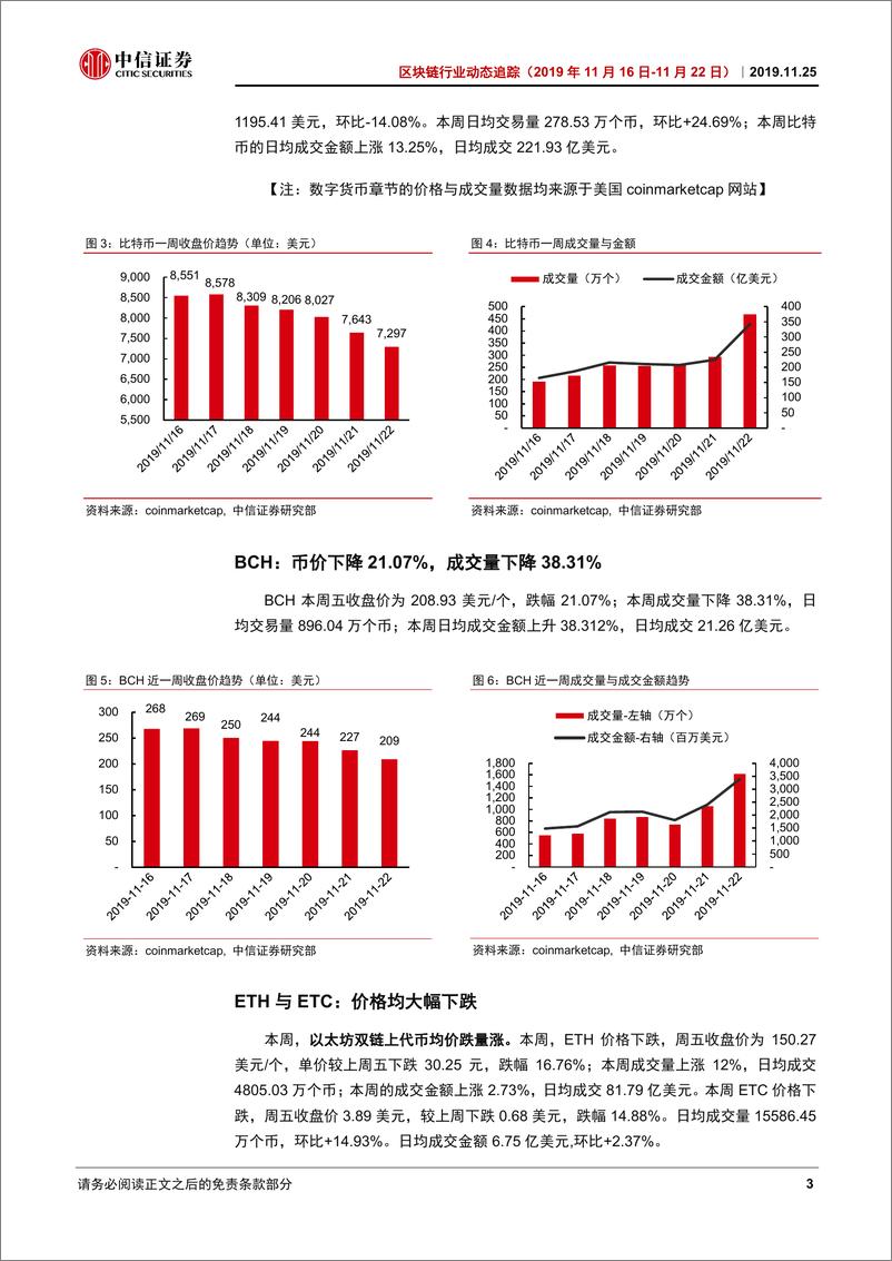 《区块链行业动态追踪：多地严打虚拟货币交易，监管持续趋严-20191125-中信证券-19页》 - 第7页预览图