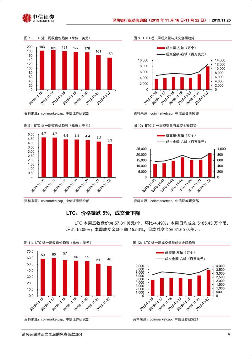 《区块链行业动态追踪：多地严打虚拟货币交易，监管持续趋严-20191125-中信证券-19页》 - 第8页预览图