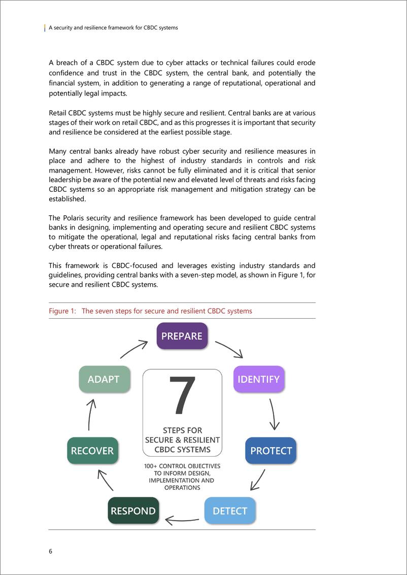 《国际清算银行-北极星项目：CBDC系统的安全和弹性框架（英）-2023.7-68页》 - 第7页预览图