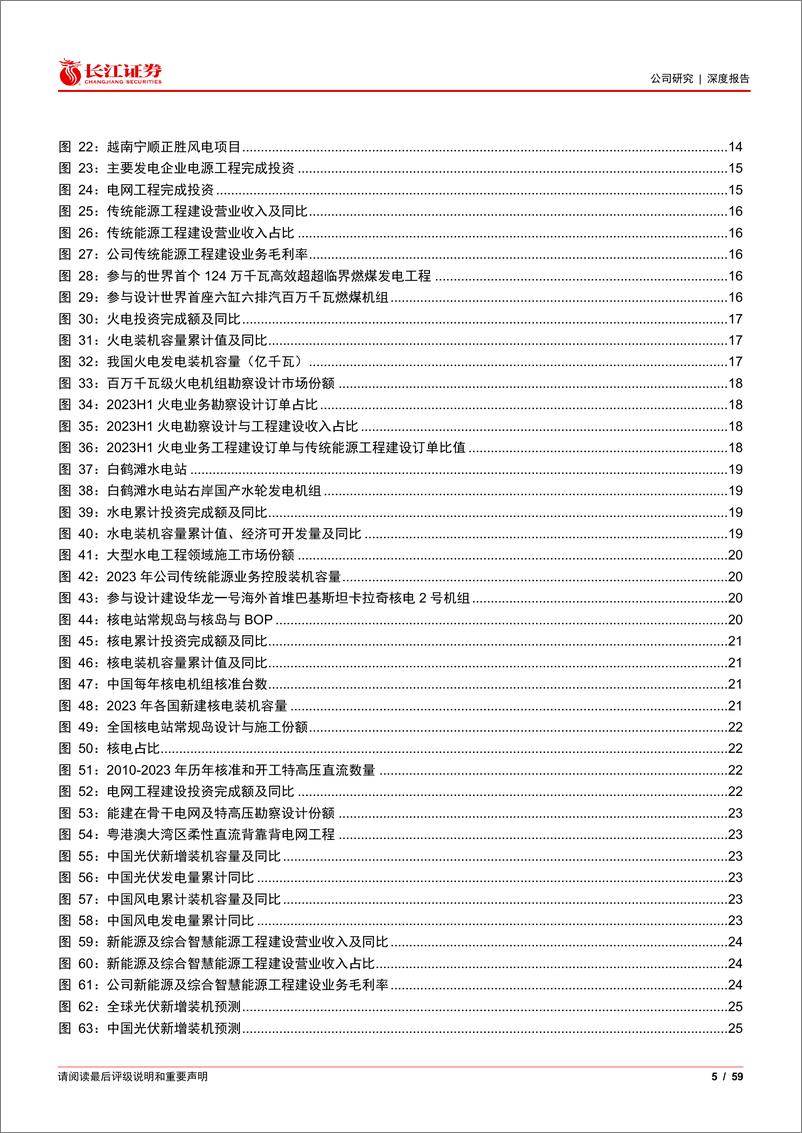 《中国能建(601868)电力建设龙头，传统业务优势稳固%26新兴产业蝶变可期-241216-长江证券-59页》 - 第5页预览图