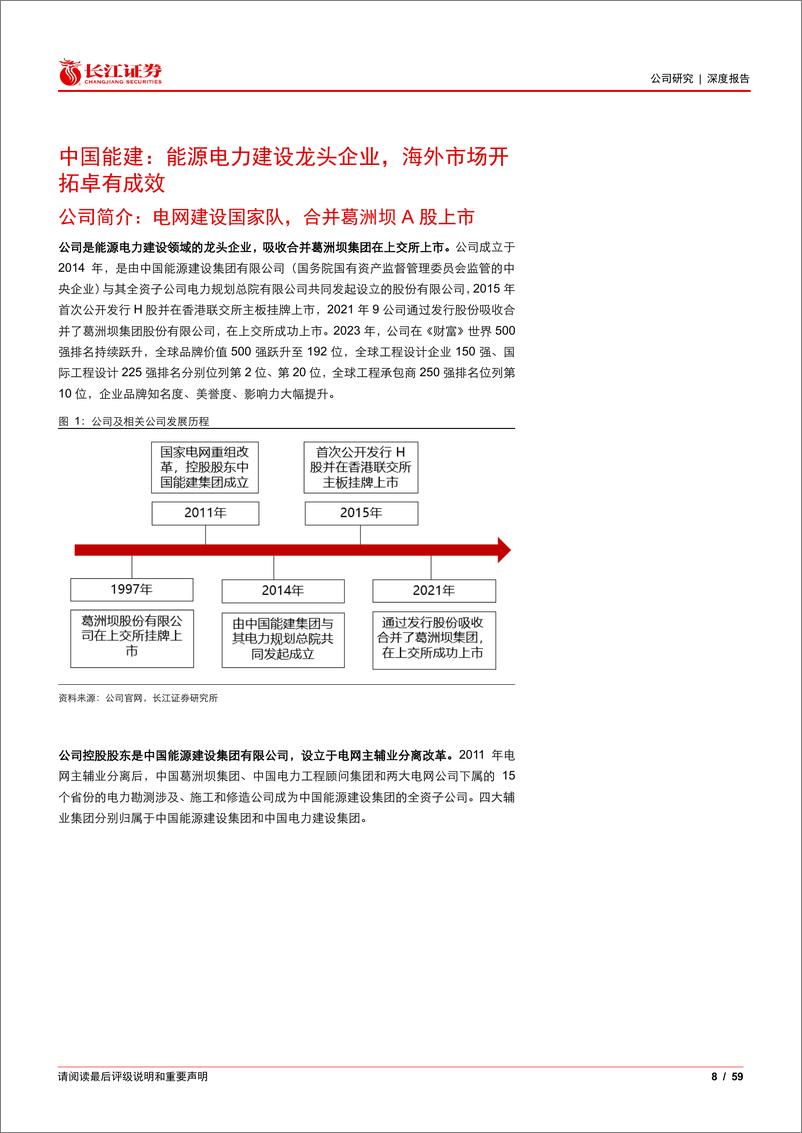 《中国能建(601868)电力建设龙头，传统业务优势稳固%26新兴产业蝶变可期-241216-长江证券-59页》 - 第8页预览图